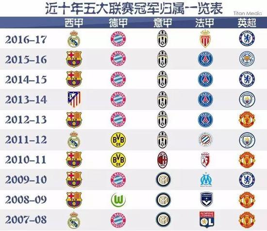 兰冬奥会的