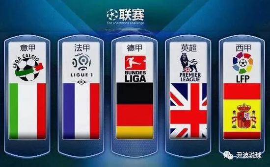 通过借鉴国