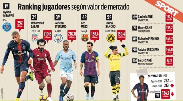 奥尔莫获注 奥尔莫获注